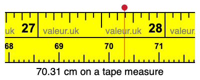 70.31 centimeters on a tape measure