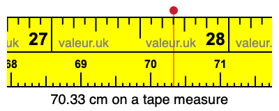 70.33 centimeters on a tape measure