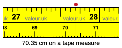 70.35 centimeters on a tape measure