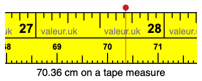 70.36 centimeters on a tape measure