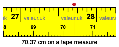 70.37 centimeters on a tape measure