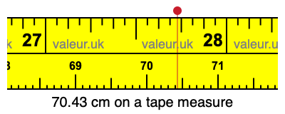 70.43 centimeters on a tape measure