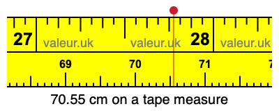 70.55 centimeters on a tape measure