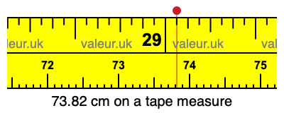 73.82 centimeters on a tape measure