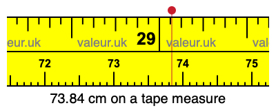 73.84 centimeters on a tape measure