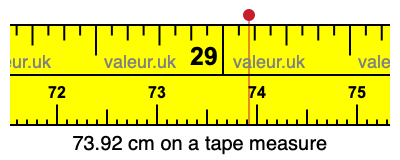 73.92 centimeters on a tape measure
