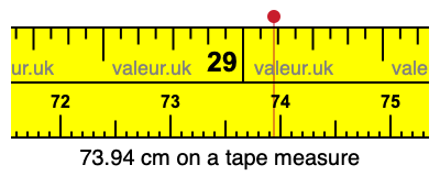 73.94 centimeters on a tape measure
