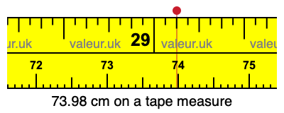 73.98 centimeters on a tape measure