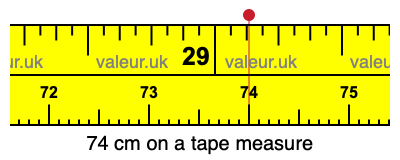 74 centimeters on a tape measure