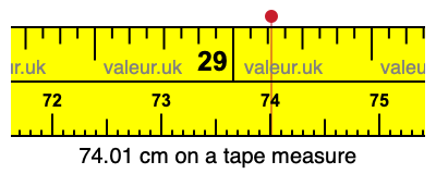 74.01 cm on a tape measure 74.01 centimeters on a tape measure