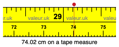 74.02 cm on a tape measure 74.02 centimeters on a tape measure