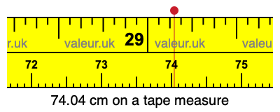 74.04 cm on a tape measure 74.04 centimeters on a tape measure
