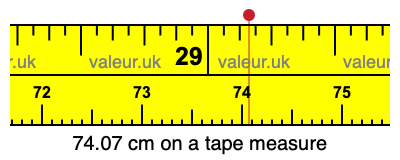 74.07 cm on a tape measure 74.07 centimeters on a tape measure