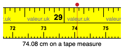 74.08 cm on a tape measure 74.08 centimeters on a tape measure