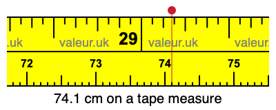 74.1 centimeters on a tape measure
