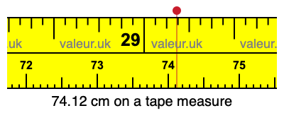 74.12 centimeters on a tape measure