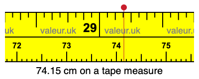 74.15 centimeters on a tape measure