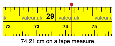 74.21 cm on a tape measure 74.21 centimeters on a tape measure