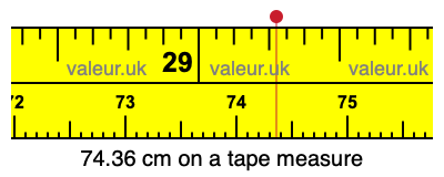 74.36 centimeters on a tape measure