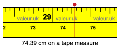 74.39 centimeters on a tape measure