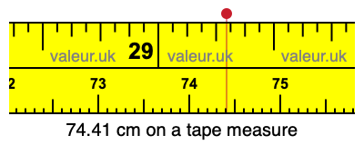 74.41 centimeters on a tape measure