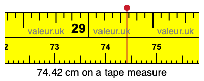 74.42 centimeters on a tape measure