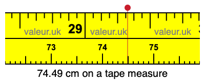 74.49 centimeters on a tape measure