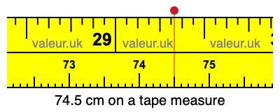 74.5 centimeters on a tape measure