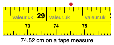 74.52 centimeters on a tape measure