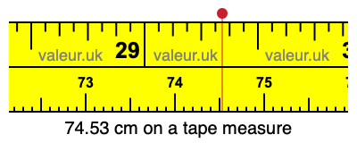 74.53 centimeters on a tape measure