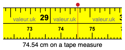 74.54 centimeters on a tape measure