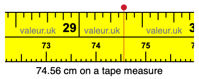 74.56 centimeters on a tape measure