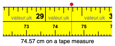 74.57 centimeters on a tape measure