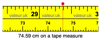 74.59 centimeters on a tape measure