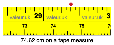 74.62 centimeters on a tape measure