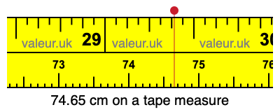 74.65 centimeters on a tape measure