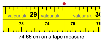 74.66 centimeters on a tape measure