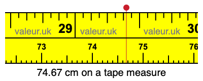 74.67 cm on a tape measure 74.67 centimeters on a tape measure