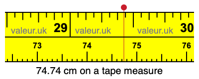 74.74 centimeters on a tape measure
