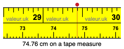 74.76 centimeters on a tape measure