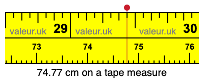 74.77 centimeters on a tape measure