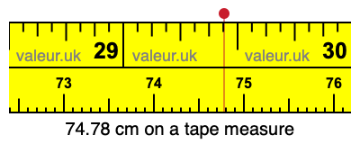 74.78 centimeters on a tape measure