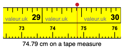 74.79 centimeters on a tape measure