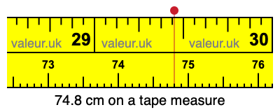 74.8 centimeters on a tape measure