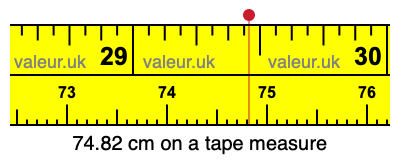 74.82 centimeters on a tape measure