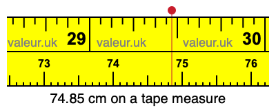 74.85 centimeters on a tape measure