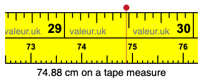 74.88 centimeters on a tape measure