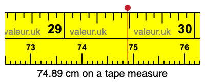 74.89 centimeters on a tape measure