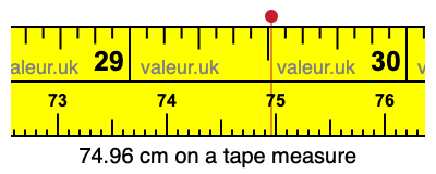 74.96 centimeters on a tape measure