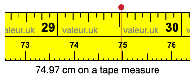74.97 centimeters on a tape measure